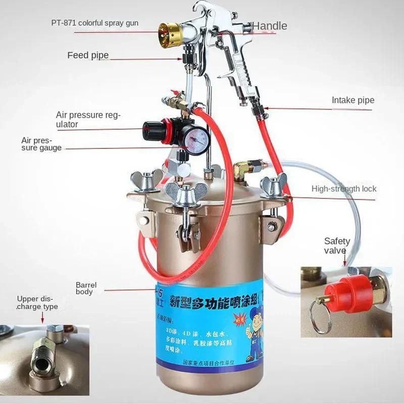 

Новый маленький пистолет-распылитель PT-871 G1/4 G3/8 5л Пистолет-распылитель для внешней краски, нержавеющая сталь, настоящий камень, пистолет-распылитель