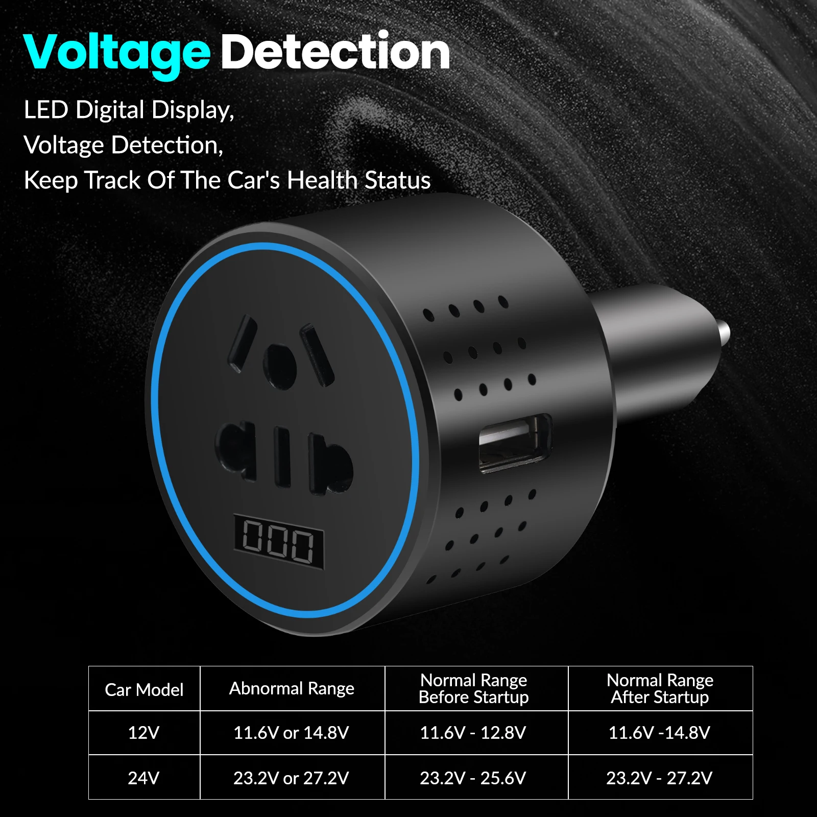 Car Inverter 100W 12V DC to 220V/110V AC Cigarette Lighter Power Supply Inverter Adapter Dual USB Type-C Auto Charger Outlet NEW view 5
