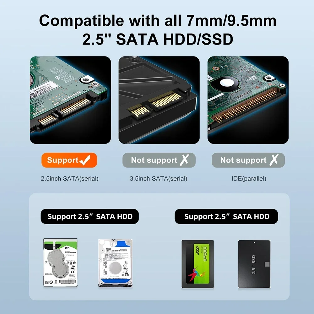 MAIWO Trasparente 2.5 '' Custodia per HDD SATA a USB 3.0 Custodia per disco rigido esterna per HDD SSD Custodia per disco USB C 3.1 Custodia per HDD