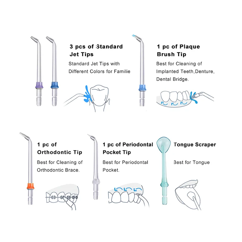 1000ml Large Capacity Water Flosser 6 Nozzles Oral Irrigator 10 Adjustable Pressures Electric Flosser for Teeth Braces