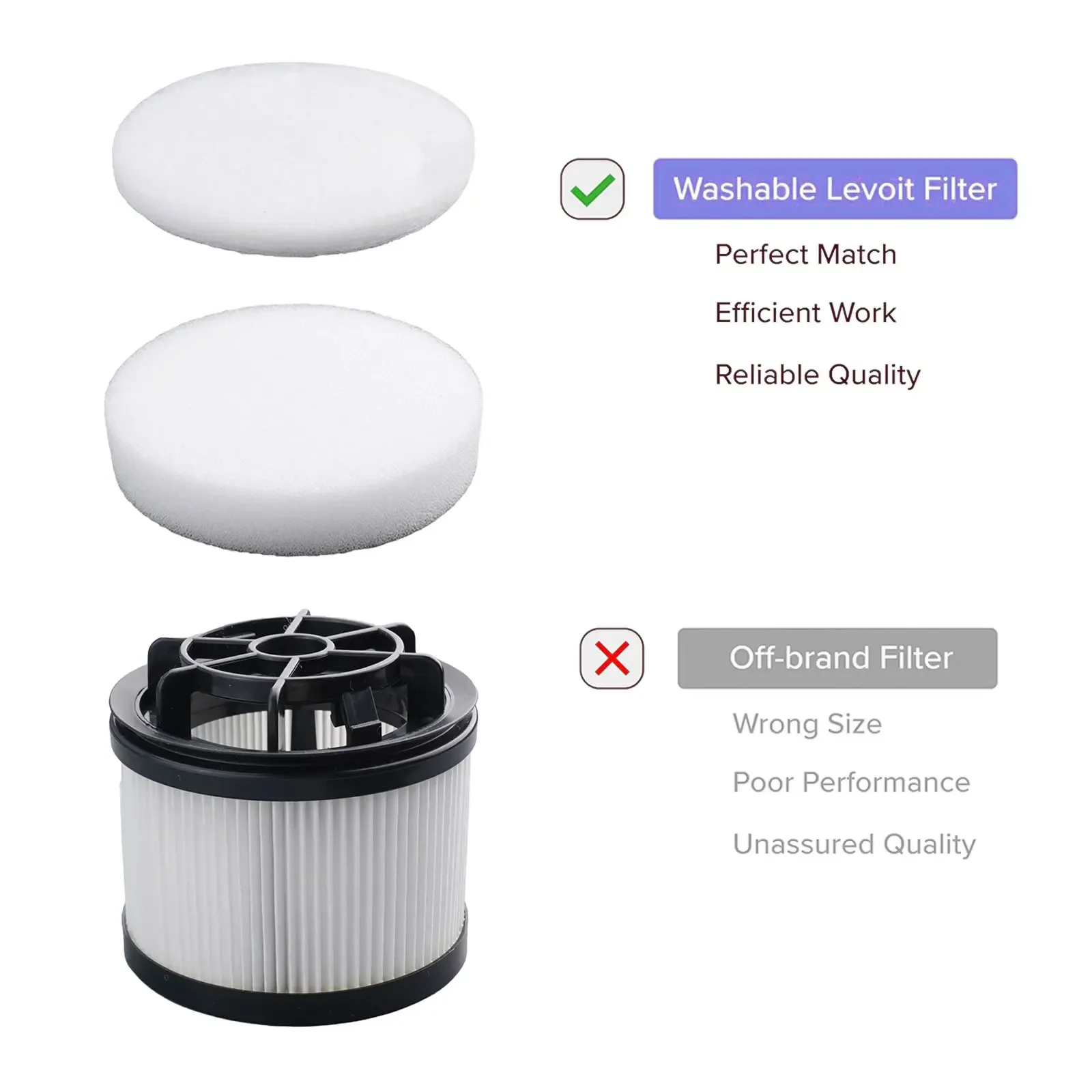 مجموعة مرشحات المكنسة الكهربائية المتوافقة مع مجموعة مرشحات المكنسة الكهربائية المتوافقة مع LVAC بأداء مثالي