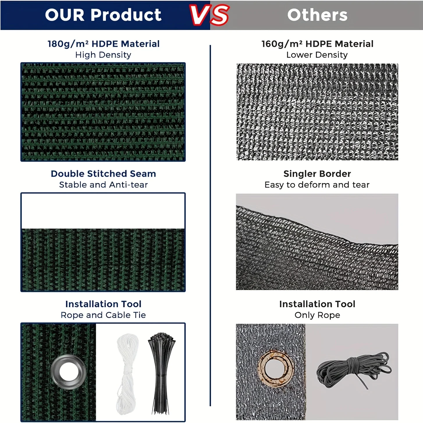 

Regular Density Sunshade Net: This Sunshade Net Is Woven with Regular Density, Providing Standard Sunshade Effect It Is Suitable.