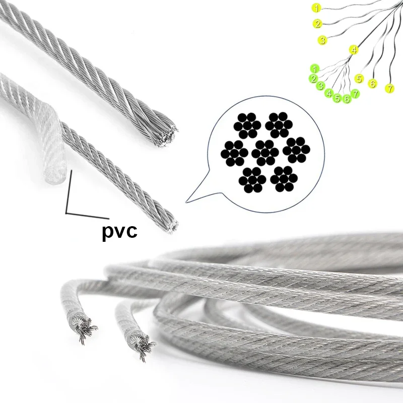5/10m 304 Stainlesss Steel Wire Rope PVC 0.6mm-3mm with clear Plastic Coating Cable suitable For soft laundry lifting cable