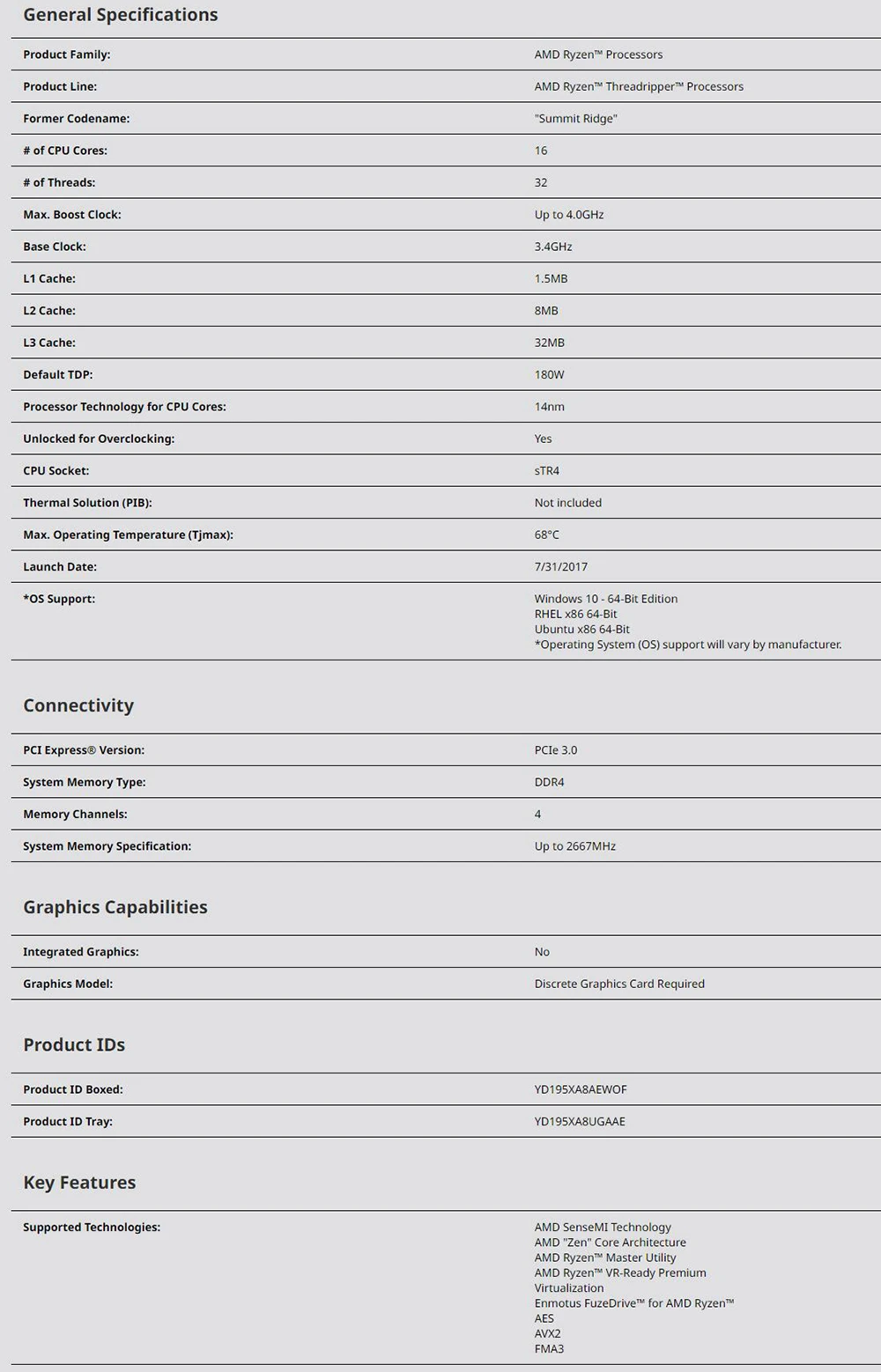 معالج AMD Ryzen Threadripper 1950X CPU 16C 32T 3.4 جيجا هرتز 14nm L3 = 32 ميجابايت مقبس sTR4 TDP180W