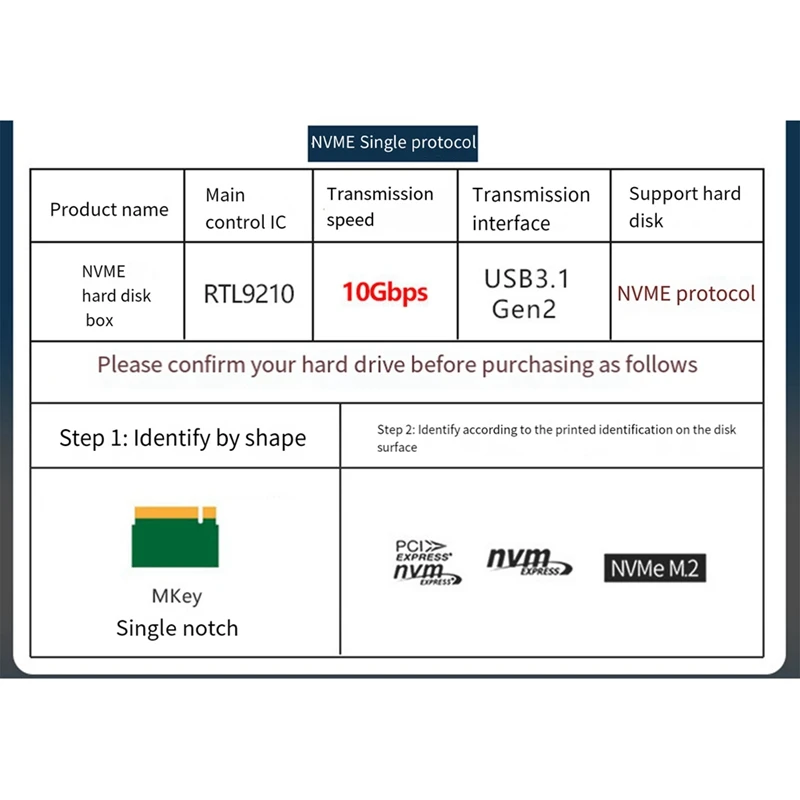 HFES M.2 SSD Case M.2 To USB 3.1 Gen 2 10Gbps NVME SSD Case Dual Interface Inline SSD Case Supports NVME Protocol