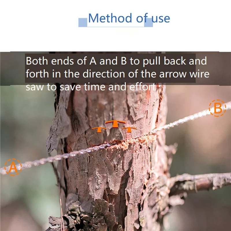 BHBD-2X Mini Stainless Steel Wire Saw,Pocket Chainsaw,Portable Camping Saw Wire Saw,Wire Hand Saw Field Saw Wire 10M
