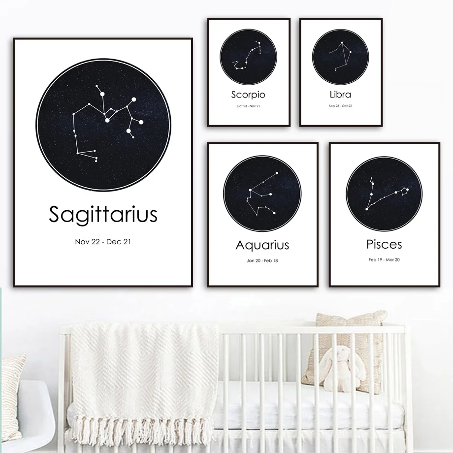 Astrology Twelve Constellations Occult Wall Art Canvas Painting Nordic Posters And Prints Wall Pictures For Living Room Decor