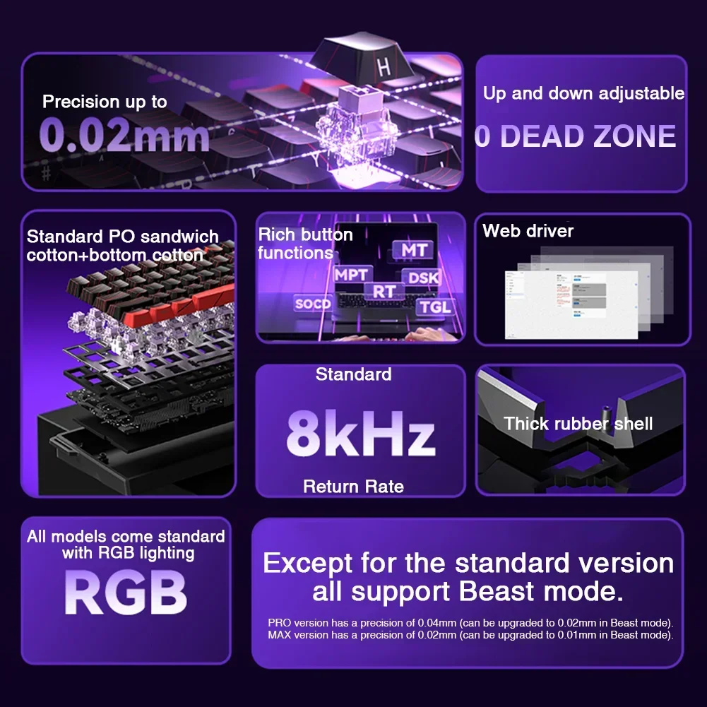 AULA WIN60 WIN68 HE Esports Keyboard sakelar magnetik pelatuk Cepat 8K kembali RGB Hotswap 60% 68% Keyboard Game kustom