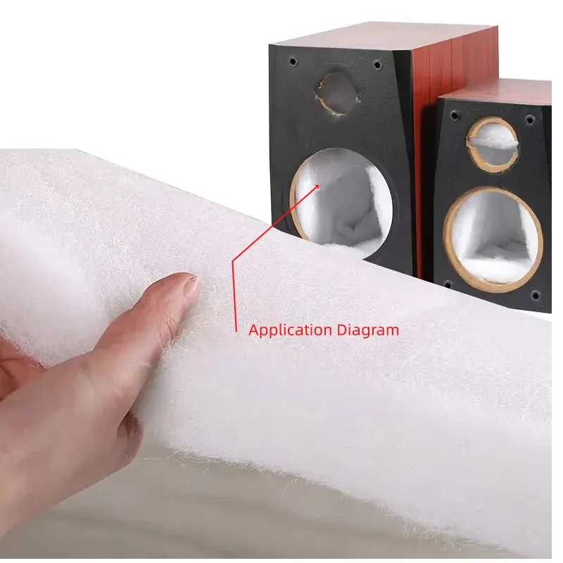 2 Pieces of Speaker Polyester Fiber Sound-Absorbing Cotton, Speaker Cabinet Filling Cotton, Flame-Retardant Sound-Absorbing Cotton, Speaker Filling Cotton, Speaker Soundproofing Cotton, DIY Speaker Sound-Absorbing Material, Cabinet Sound-Absorbing Cotton, Polyester Fiber Sound-Absorbing Cotton, Speaker Interior Noise-Dampening Cotton, Speaker Box Noise Reduction Cotton, Hifi Speaker Filling Cotton, Speaker Modification Sound-Absorbing Cotton.