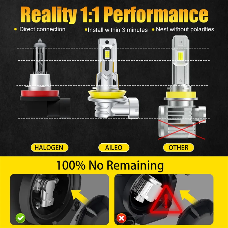 KAFOLEE 2pcs 120W Mini H11 LED Headlight Bulb High-power Led 30000LM CSP Led Canbus Auto Car Driving Lamp H8 H9 Headlamps New