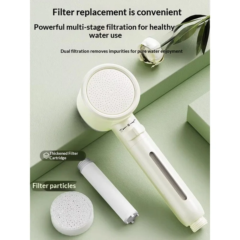

High Pressure Filter Shower Head, Dual Filtration Chlorine Removal, Soften Water Skin-Friendly Purifying Shower Head
