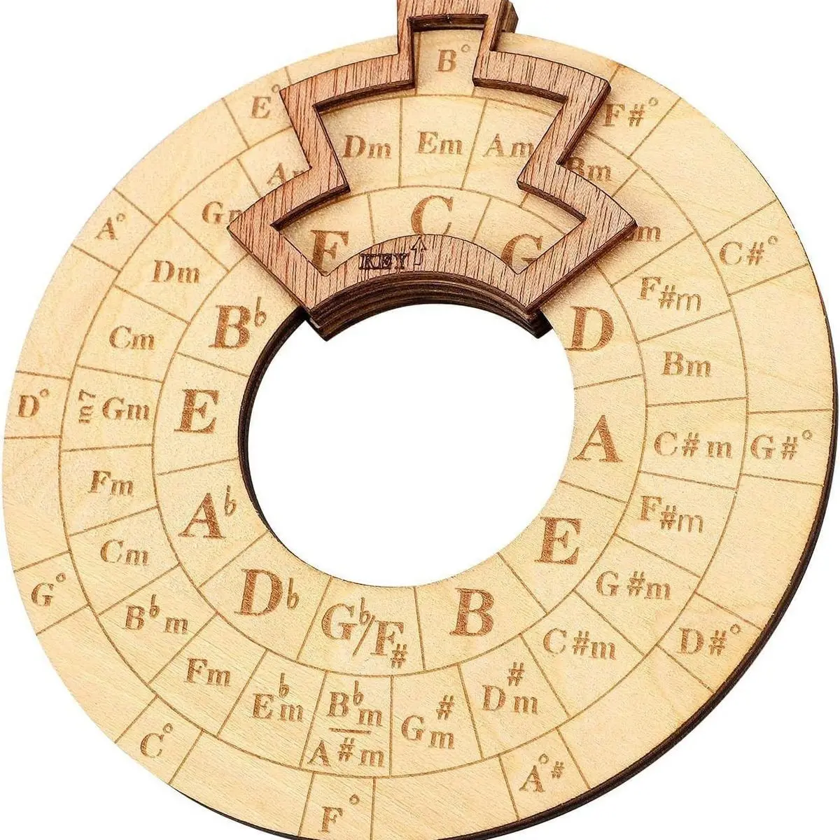 

Guitar Chord Circle of Fifths with Base, Musical Instrument Chord Wheel, Staff Music Theory Disk Learning Tool