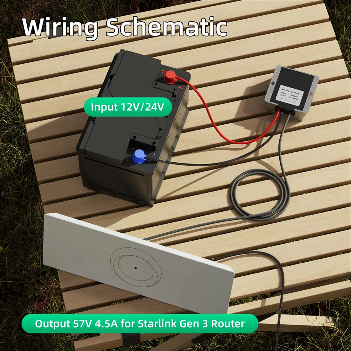 ABLJ para Starlink Gen 3 cable de alimentación 12V/24V a 57V 4.5A convertidor para Starlink Gen 3 enrutador adaptador elevador convertidor de refuerzo