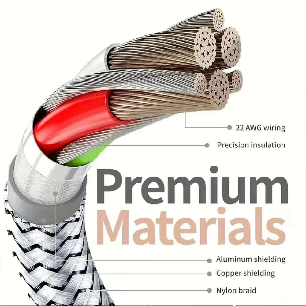 18W 480Mbps USB A to Type-C Cord Nylon Braided Cable for iPhone 16 15 Samsung Galaxy 1M 2M 3M USB C Quick Charge 3.0 Data Line