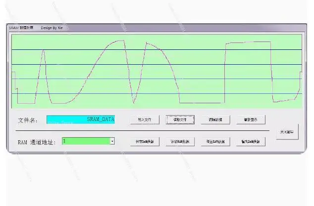 AD9102 Evaluation Module Arbitrary Signal Source 14 Bit 180Mhz DAC/Waveform Generator