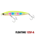 STINGER 125F-A