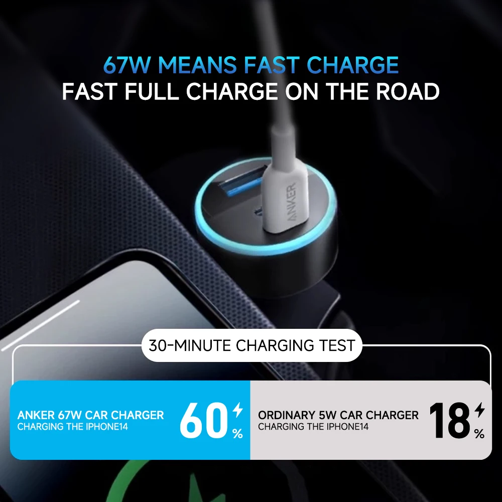 ANKER 67W USB-A Type C Car Charger Super Fast Charger 3 Ports Three-in-one Car Adapter For iPhone iPad MacBooks HUAWEI Android