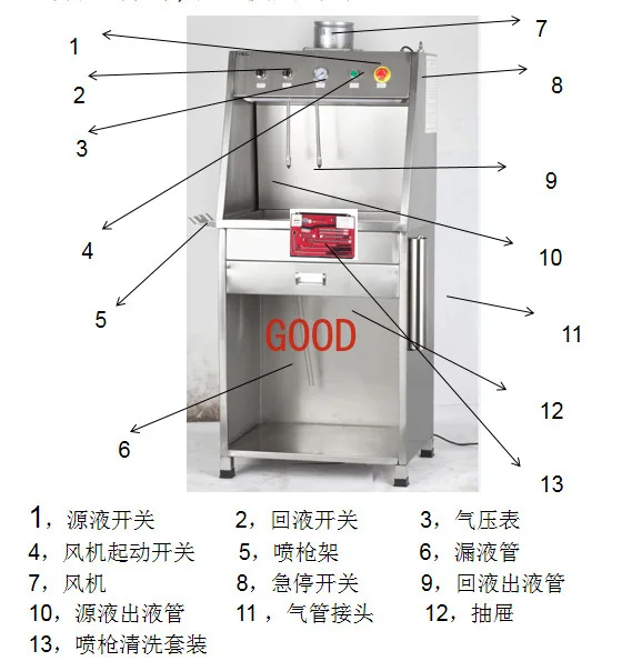 environmentally friendly all-stainless steel pneumatic paint gun cleaning machine, automobile paint gun cleaning equipment