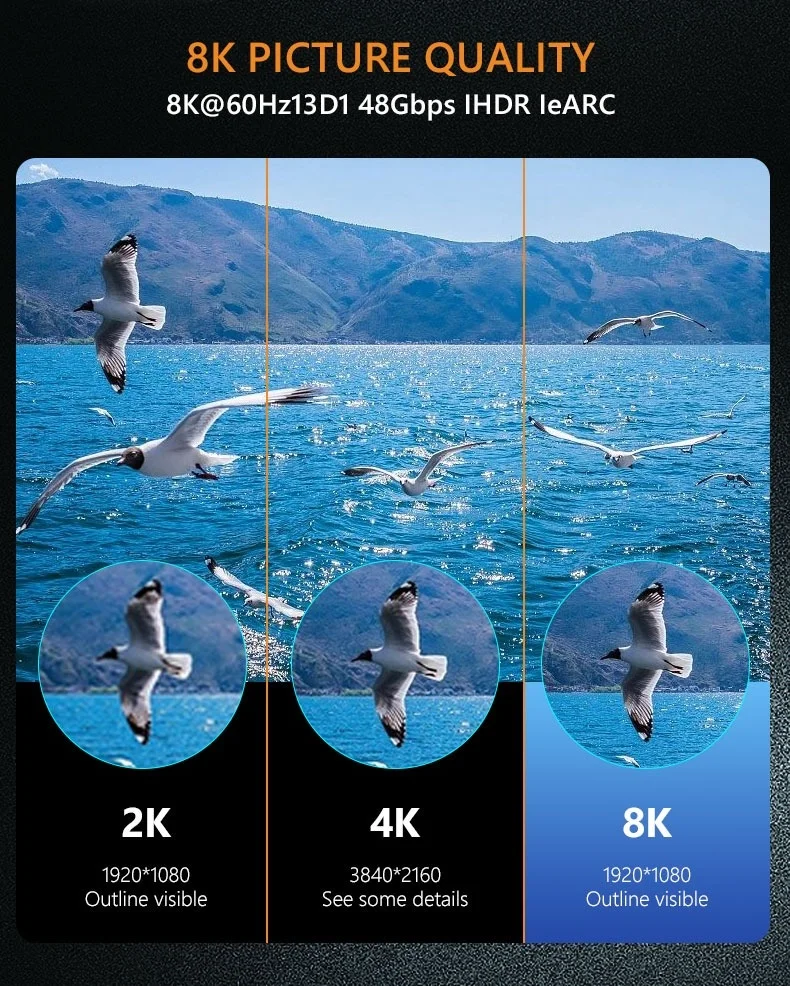 كابل HDMI 8K وكابل تلفزيون عالي الوضوح 8K مناسب للتلفزيونات PS5، وشاشة Xbox، والإيثرنت، وما إلى ذلك.