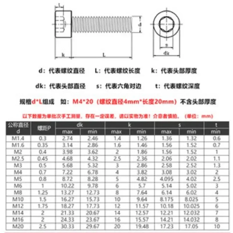 2 ~ 50 قطعة DIN912 النحاس النقي عرافة المقبس غطاء رئيس مسامير M2 M2.5 M3 M4 M5 M6 M8 M10 ألين مفتاح مسمار لولبي الرأس الترباس