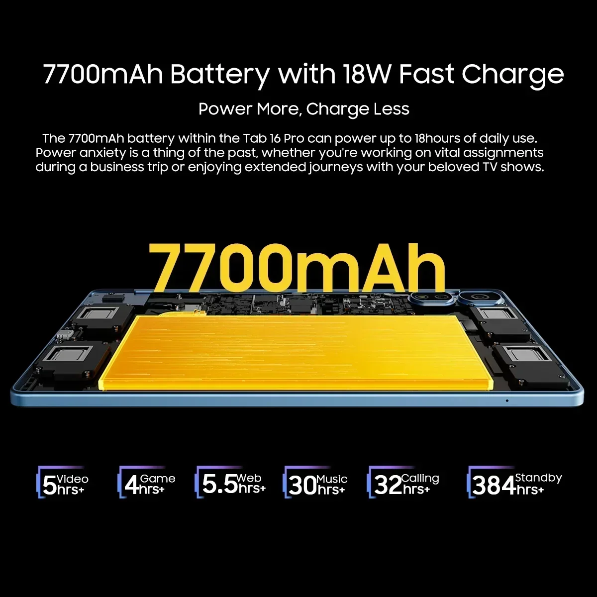 Blackview Tab 16 Pro Tablet 11 ''FHD + Display 2024 Nuovo Widevine L1 8GB + 256GB 7700 mAh Batteria 13MP Fotocamera Android 14 Tablet PC