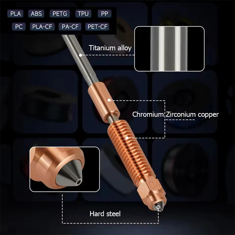 For Creality K1 Max K1C Ender-3 V3 Quick-Swap Nozzle Kit Swift Installation High-Flow Printing Hotend Upgraded Bi-Metal Material