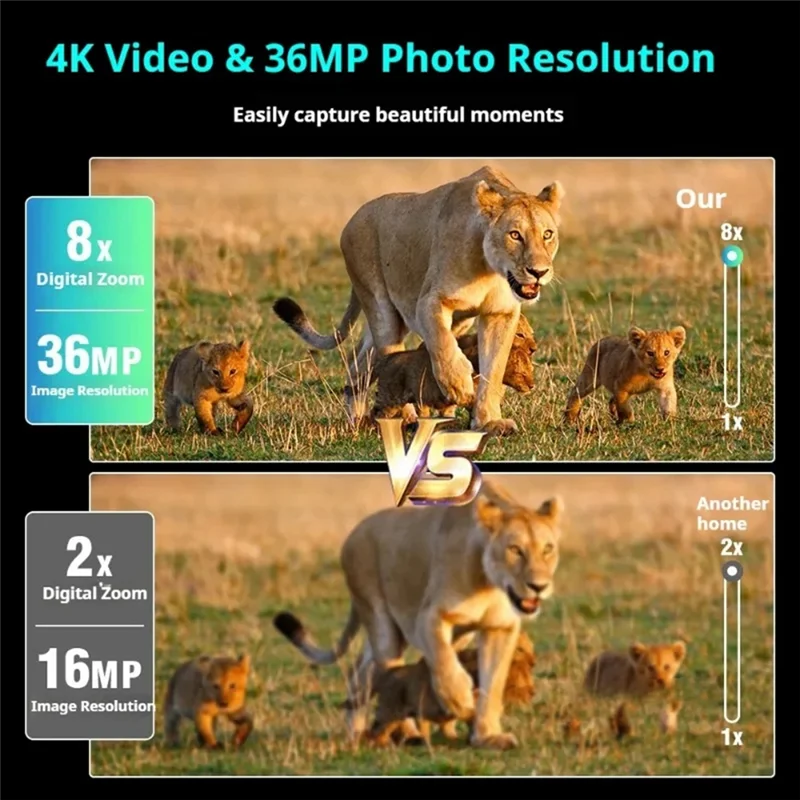 A20F-Nuovo schermo da 4,5 pollici Dispositivo di visione notturna 4K Foto e video HD Binocolo digitale Telescopio per visione notturna a infrarossi per esterni