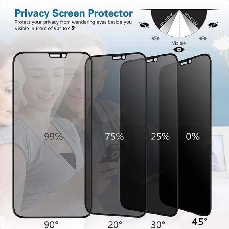 1/2/3/4 Stück für Moto G06 Glas Motorola Moto G06 gehärtetes Glas Schutzfolie Anti-Spy-Kleber Displayschutzfolie Moto G06 G 06 – Detail 5