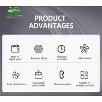 AED5-X64 Violent Blower Thrust 1.6Kg Handheld Turbo Jet Fan 64Mm Brushless Motor Leaf Blower Suitable For Battery