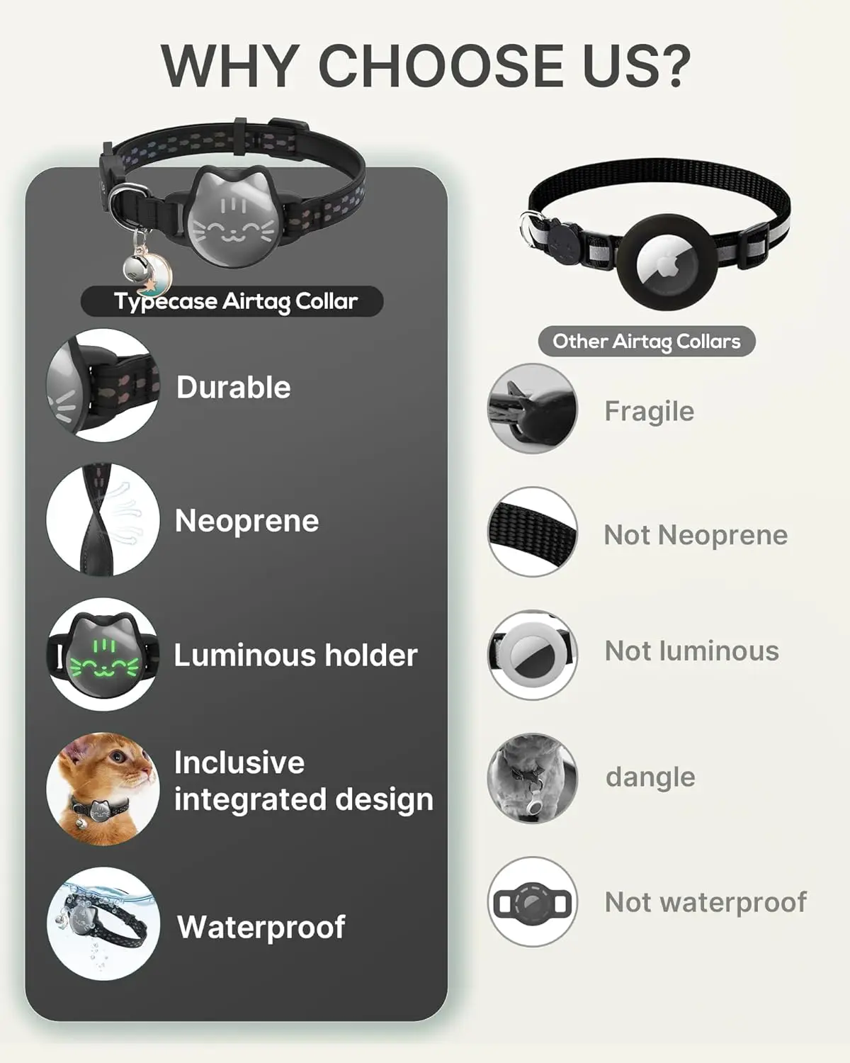 description