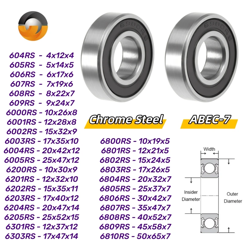 4Pcs 6900RS 10x22x6mm Bicycle Hub Bearing Chrome Steel Rubber Sealed 6901 6902 6903 6904 6905 -2RS Mountain Bike Bearings