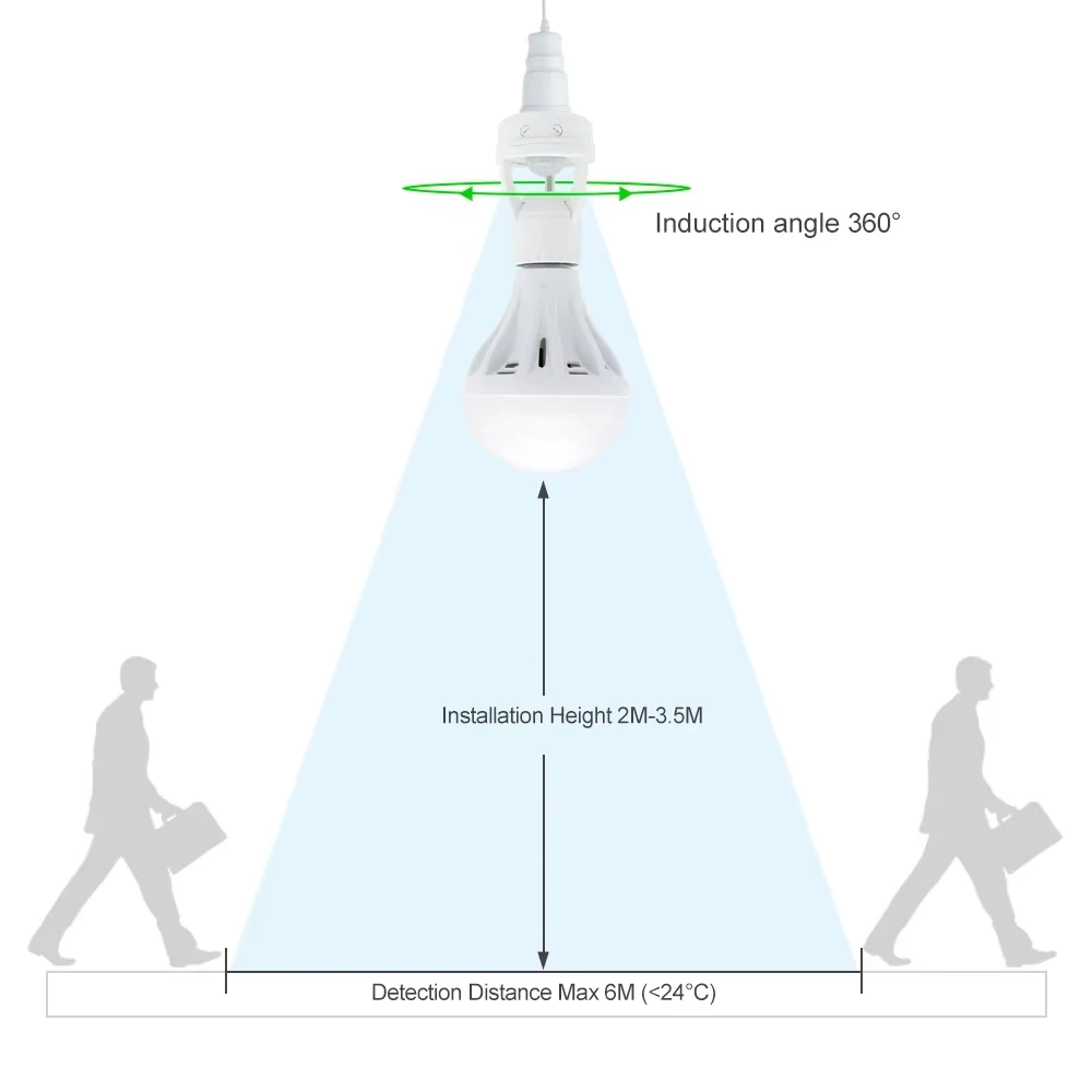 Konwerter gniazda E27 z ampułką czujnika ruchu PIR 110-240V LED E27 podstawa lampy inteligentny przełącznik żarówki MAX 60W