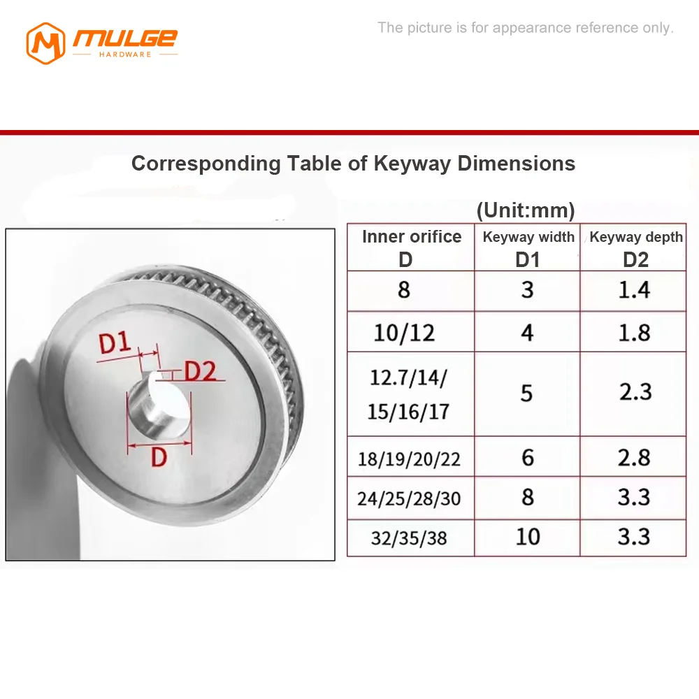 Imagem -06 - tipo Sincronismo Polia 70t 80 Dentes Chaveta Furo Furo Circular 1025 mm para Correia Dentada Largura 15 mm 20 mm 5gt Htd5m-af