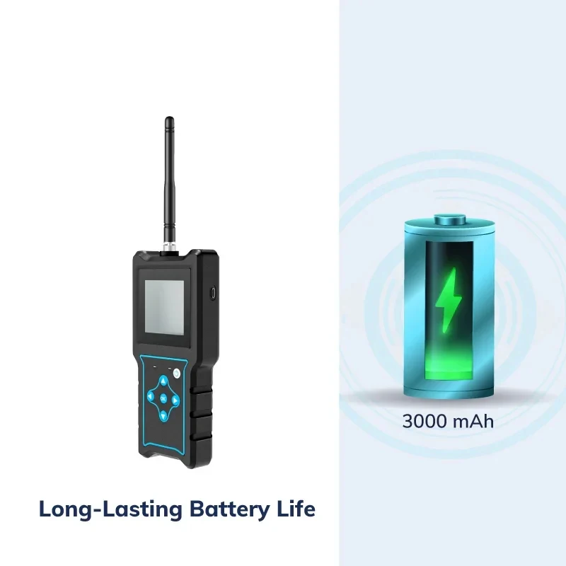 Checker Lorawan Tester Analyzer Handheld Portable Lora Signal Detector With Gps Positioning
