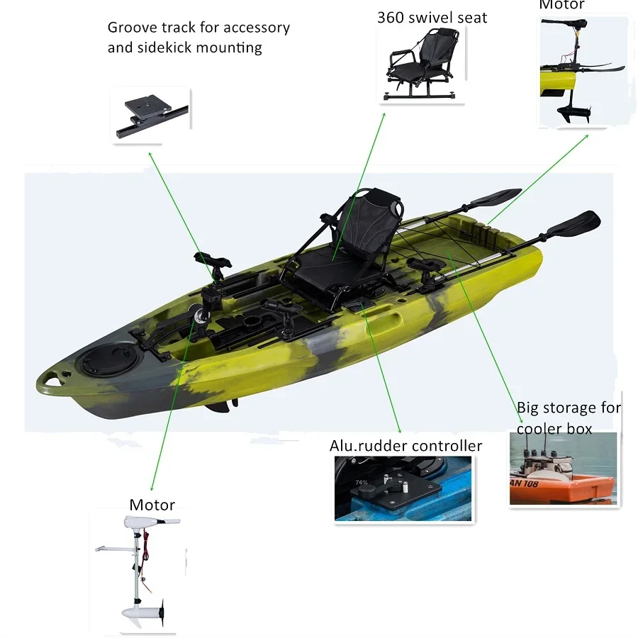 

9-Foot plastic boat with kayak pedals, fishing accessories, and motorized water sports