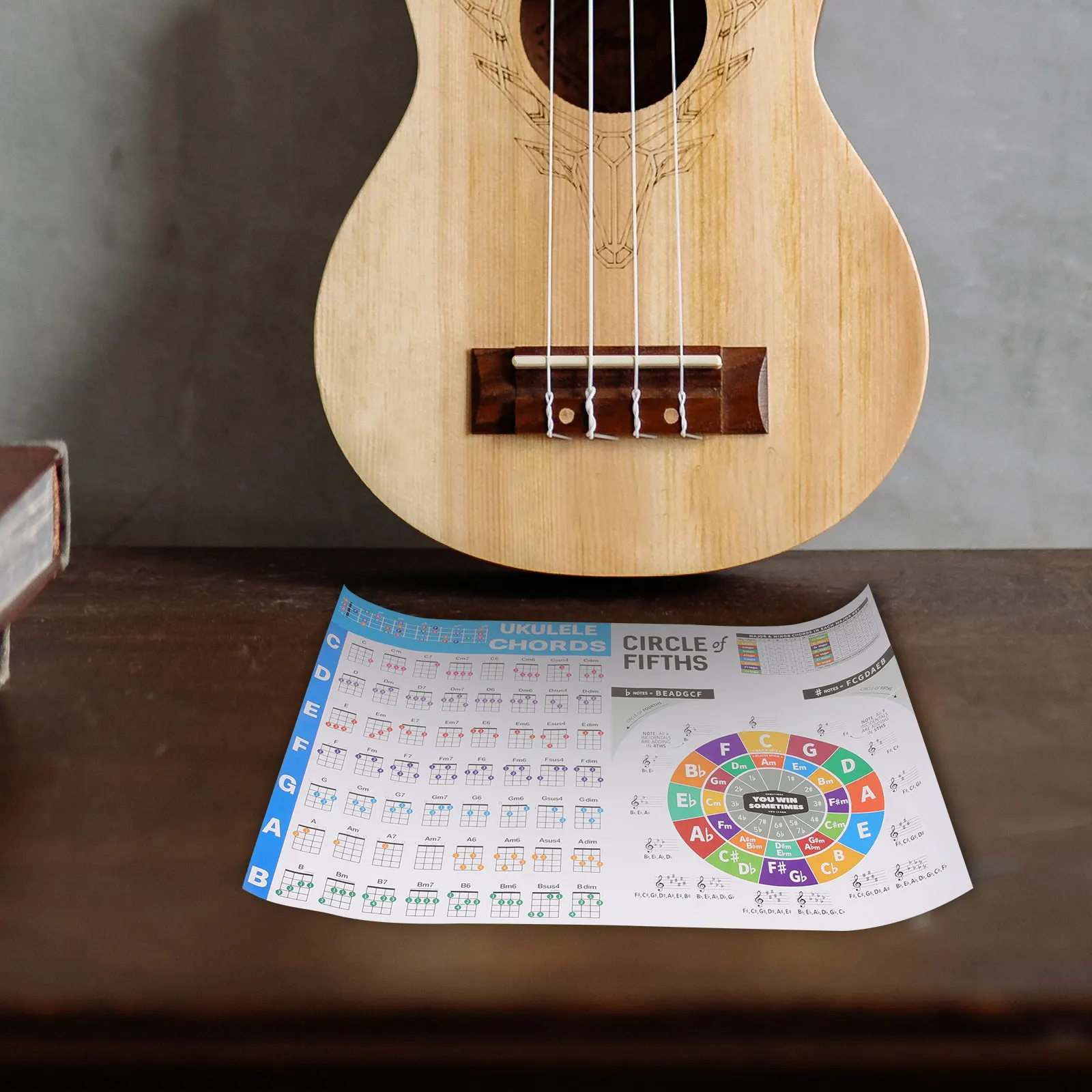 

Chord Chart Ukulele Book Poster Note Large for Beginner Chords Paper Reference Guide