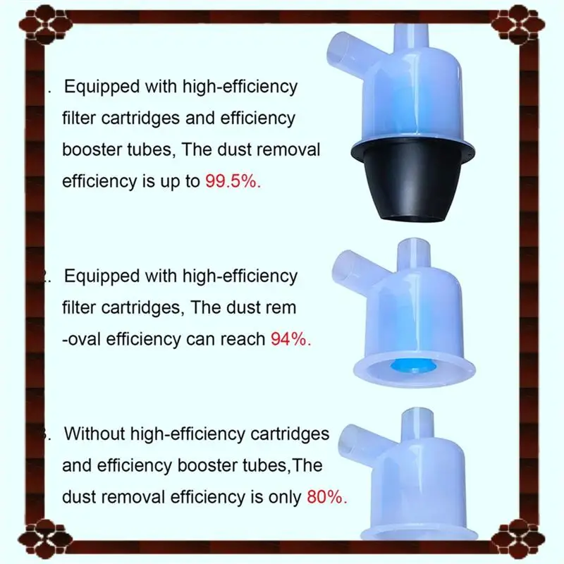 24-часовая доставка серии SN50T10, новый высокоэффективный циклонный пылесборник с турбонаддувом, 2 шт., 50ST10, пылесборник Turbo