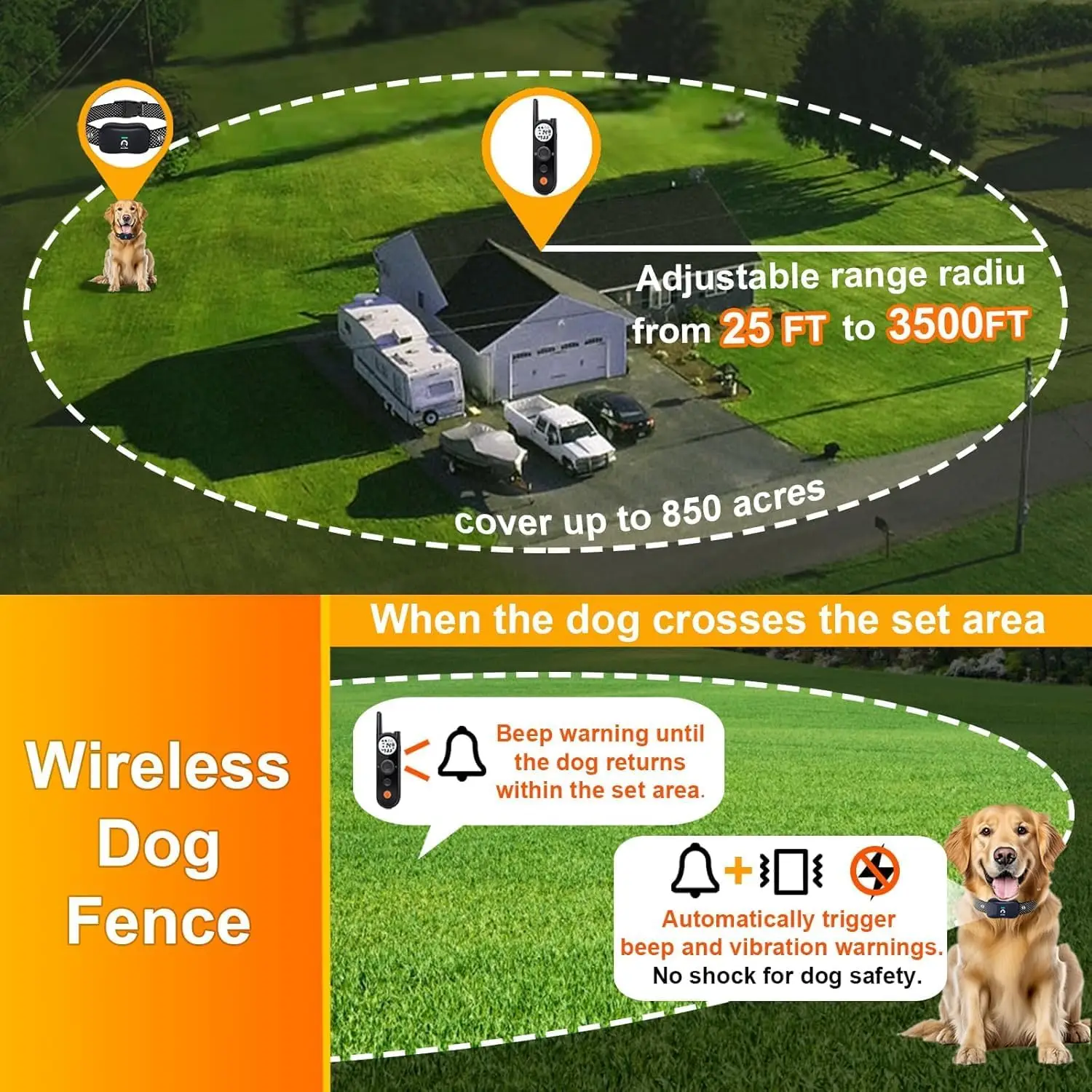 Dog Fence System for 2 Dogs -  to 3500ft Adjustable Electric Fence for Dogs,Waterproof Dog Training Collar Rechargeab