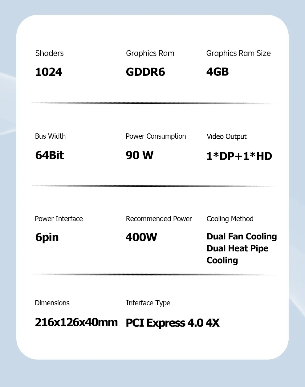 SOYO Weltpremiere AMD Radeon RX6500XT 4G Grafikkarte GDDR6 Speicher, HDMI-kompatibel, OpenGL 4.6, DirectX 12 für Gaming-Computer – Detail 2