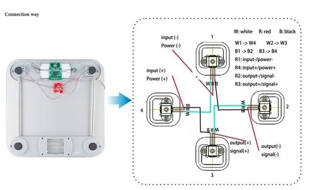 Weight Measurement Load Cell 50kg Half-bridge Strain Gauge Human Scale Weight Sensor + HX711 Ad Module Load Cell Amplifier