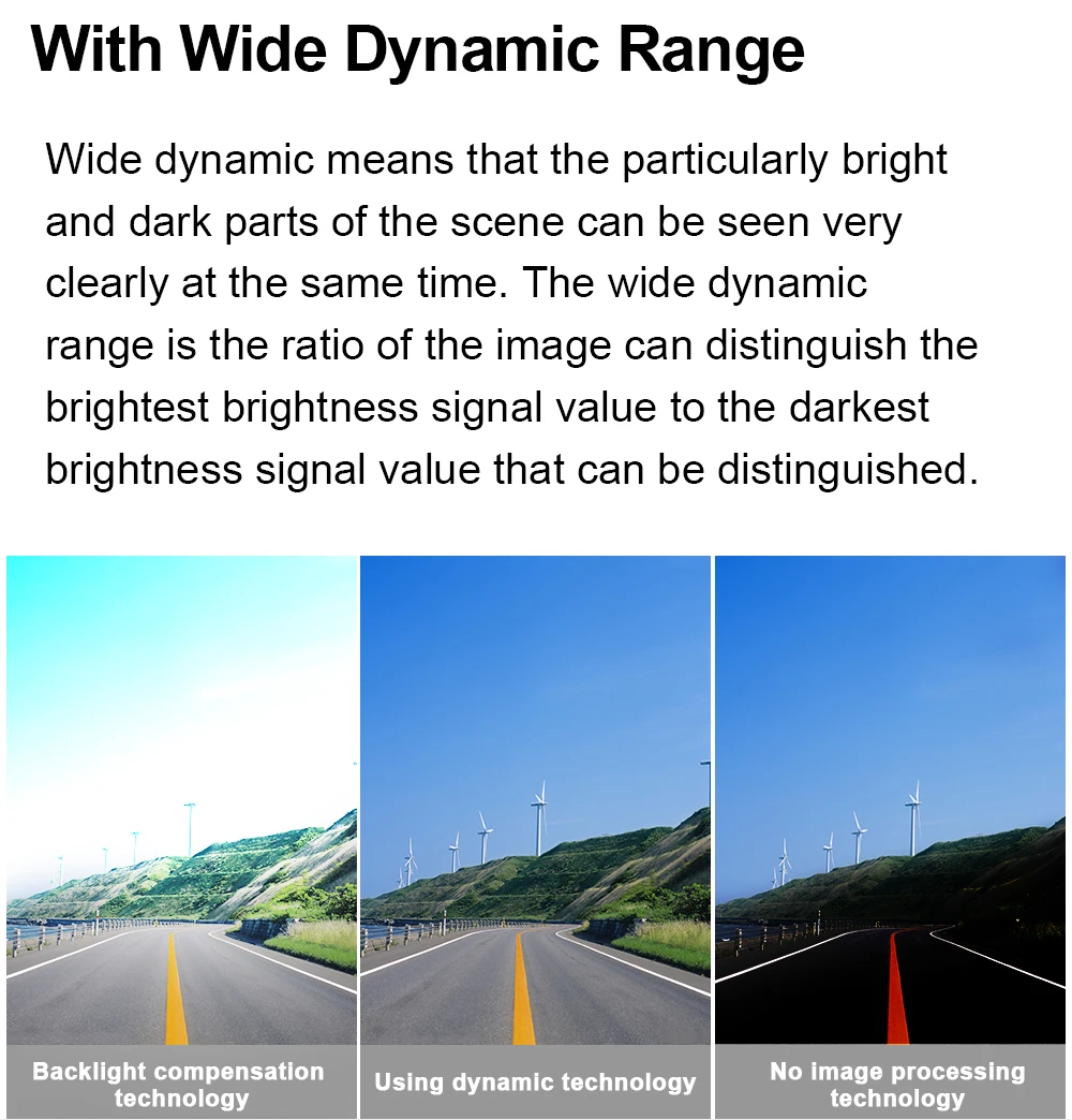 Carsanbo Car Rear View Camera WDR Camera AHD IMAX307 Chip 1080P Night Vision Universal Camera For Pickup Sedan