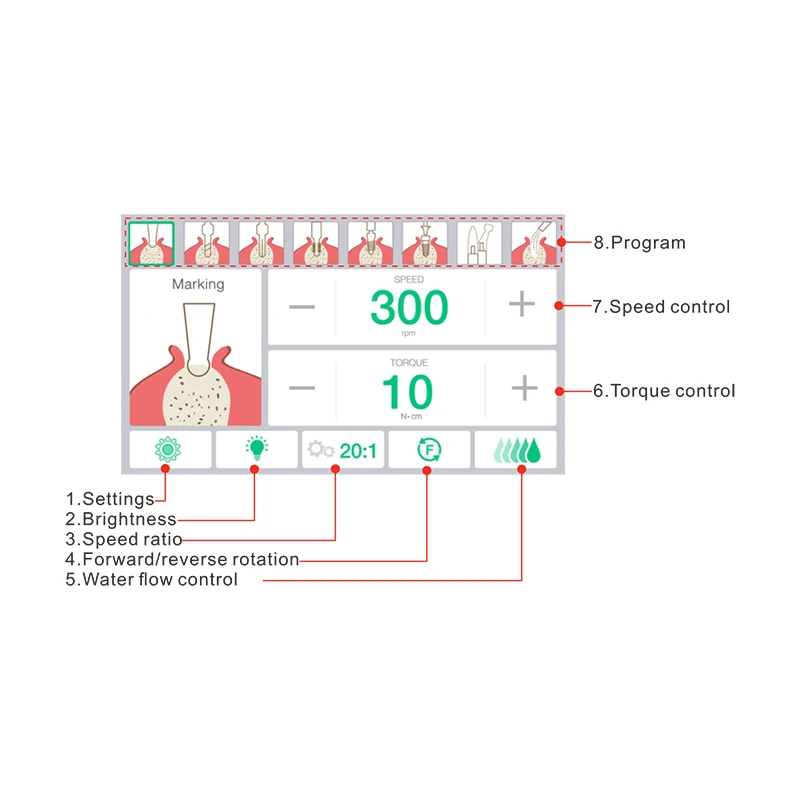 Рисунок 6 - VVDental Dental Implant Machine