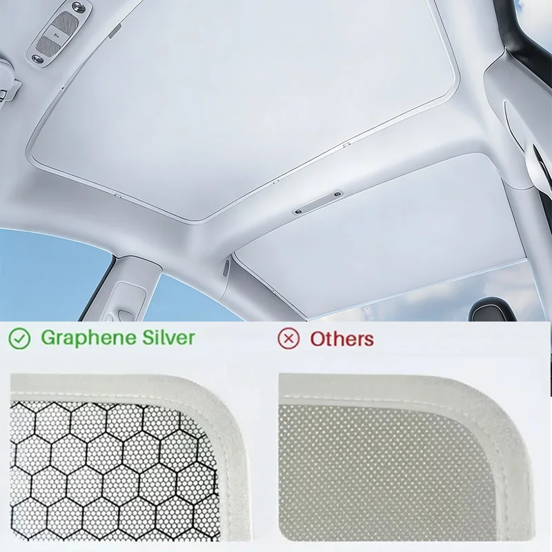 

Summer Essential Graphene Sunroof Sunshade Curtain for Tesla Model 3 2017-2026, Rapid Cooling, Heat-Insulating Roof Sunshade, Uv Protection, Model 3 Highland
