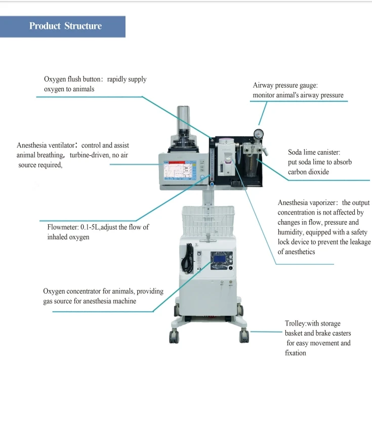 DA1200VT Veterinary Anesthesia Machine Aluminium Trolley Turbine Respirator Veterinary Specialised Equipment