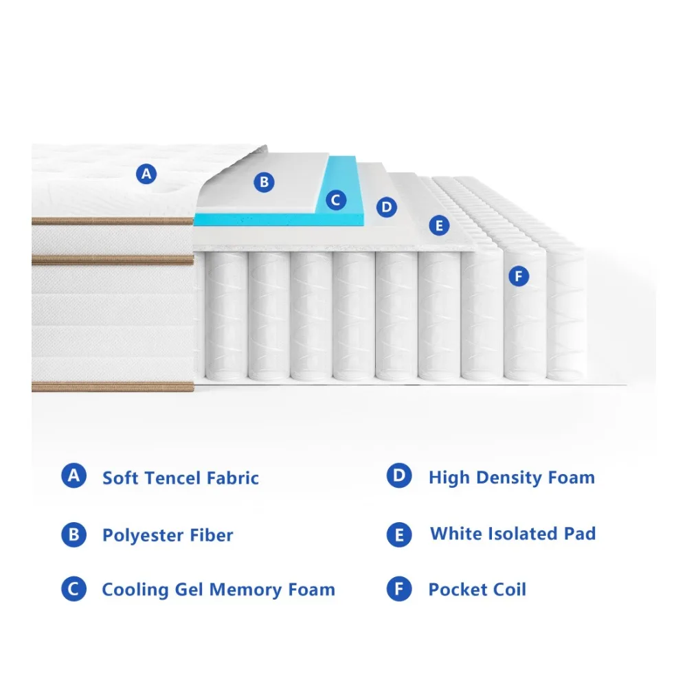 2024 neue 10 Zoll Memory Foam Spring White Matratze