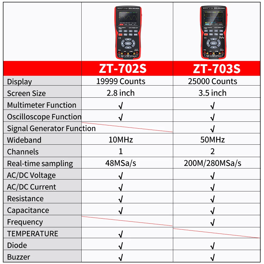 ZOYI ZT703S Digitális Oszcilloszkóp multimeter Hordozható vevő teszter 50mhz Sávszélesség 280MS Mintavétel Aránypár Alatámaszt Függvény tároló