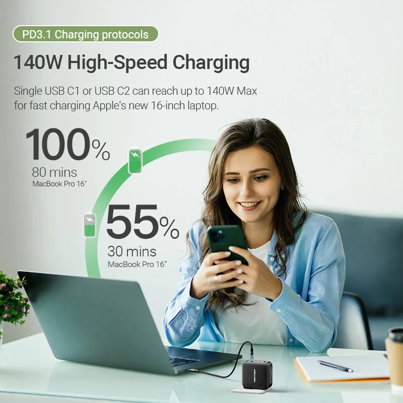 Vention GaN 140W Charger USB Type C PD3.1 Fast Wall Charger for MacBook Pro iPhone 15 Tablet Quick Charge 4.0 3.0 Phone Charger