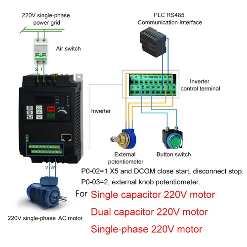 周波数コンバータ可変速 VFD インバータ 1.5KW/2.2KW/4KW 1P 220V 出力単相モータ用低周波インバータ
