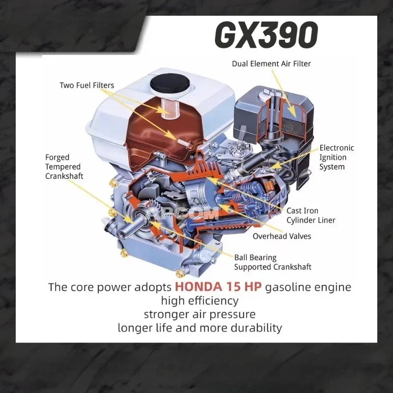 حار مبيعات ضاغط الهواء البنزين #2