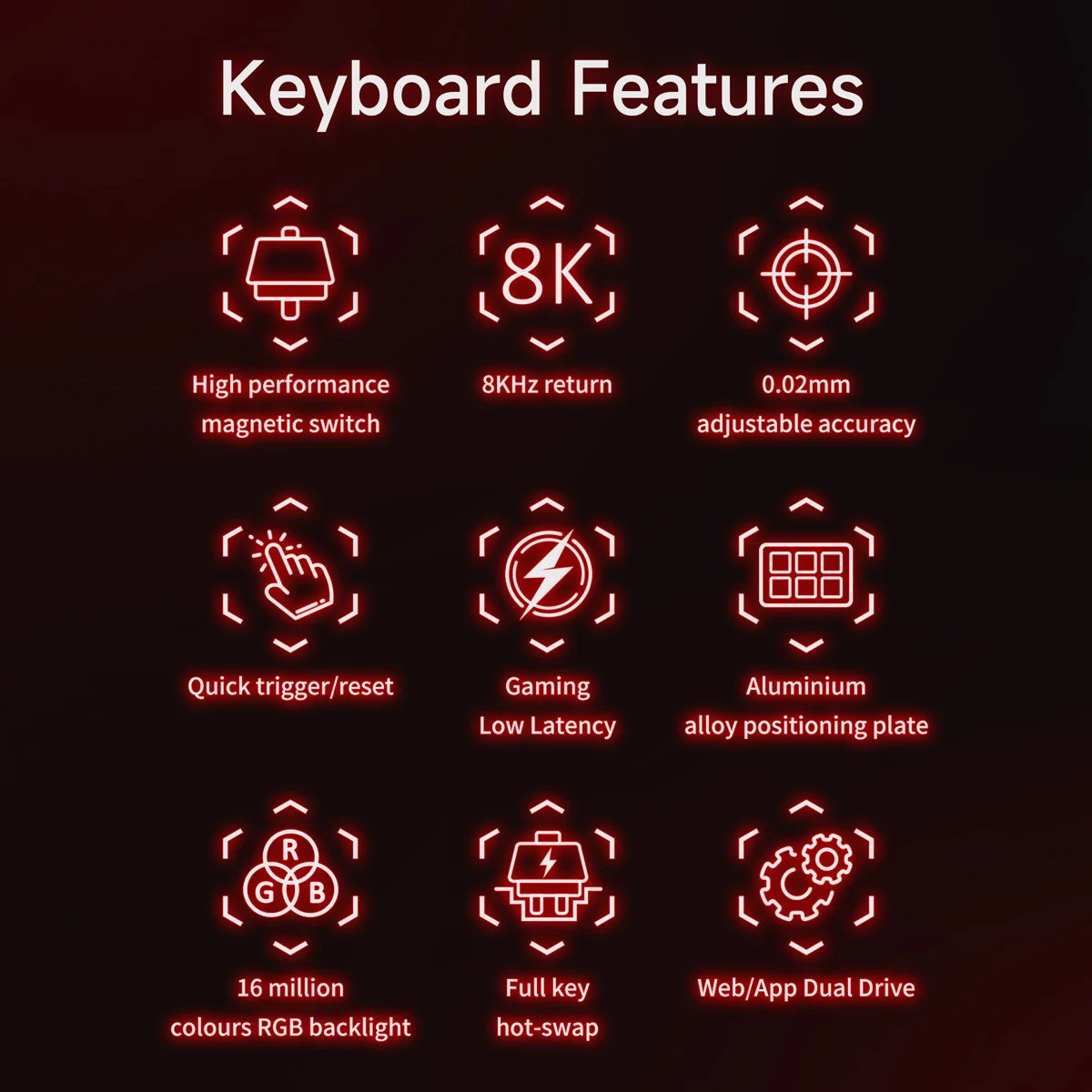 AK680 New Magnetic Axis Keyboard Popular axes Wired connection Ultra-low latency Excellent key feel